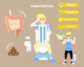 man sitting on flush toilet with constipation, large and small intestine,internal organs body part, health care infographic