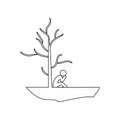 a man is sitting under a tree icon. Element of Garden for mobile concept and web apps icon. Outline, thin line icon for website Royalty Free Stock Photo