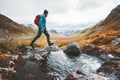 Man solo traveling backpacker hiking in scandinavian mountains