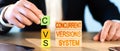 A man stacks wooden blocks into the inscription Concurrent Versions System. cvs acronym. business concept