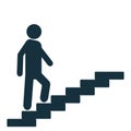 Man on the stairs goes up. Motivation icon vector