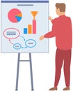 Man standing near flipchart with diagram. Businessman conducts presentation of statistical research