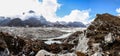 Man standing Ngozumpa glacier edge panorama.