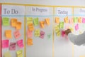 Man with sticker near scrum task board in office