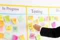 Man with sticker near scrum task board in office Royalty Free Stock Photo