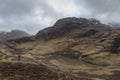 Man taking a photograph of the highlands in glen coe Royalty Free Stock Photo
