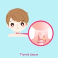 Man with thyroid cancer