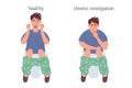 Man on the toilet, the concept of pathology of constipation and hemorrhoids before and after the disease. Vector graphics of disea