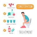 Treatment of constipation in humans. Medical poster