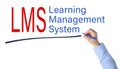 Man underlining text Learning Management System and its abbreviation LMS on white board, closeup