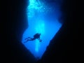 Man Underwater Photographer Scuba Diving Cave