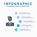 Man, User, Manager, Student Solid Icon Infographics 5 Steps Presentation Background