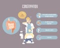 man using on flush toilet with constipation, large and small intestine,internal organs , health care infographic, defecate concept