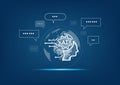 man using technology smart robot, artificial intelligence by enter command prompt for generates something. Royalty Free Stock Photo