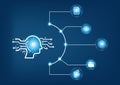 man using technology smart robot, artificial intelligence by enter command prompt for generates something. Royalty Free Stock Photo
