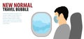 Man wears medical mask with flat color design sit on plane