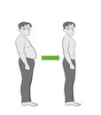 Man before and after weight loss. Perfect body symbol. Successful diet and fitness concept. Ideal for gyms, health and sport magaz Royalty Free Stock Photo