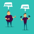 Man weight loss before and after sports Royalty Free Stock Photo