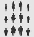 Man, woman and children Body Figure Size Icon. Stick Figures. isolated on white background. Vector illustration. Royalty Free Stock Photo