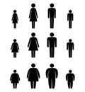 Man, woman and children Body Figure Size Icon. Stick Figures. isolated on white background. Vector illustration. Royalty Free Stock Photo