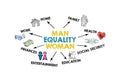 Man Woman Equality Concept. Illustration with icons, keywords and arrows on a white background