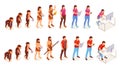 Man and woman human evolution, vector icons Royalty Free Stock Photo