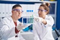 Man and woman scientists holding test tubes at laboratory