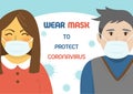 Man and Woman wear mask to prevent or protect Corona virus, cartoon vector illustration. How to prevent Covid-19 flat design