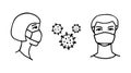 Man and woman wearing protective Medical mask for prevent Wuhan infection.