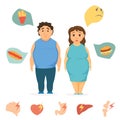 Man and women obesity Royalty Free Stock Photo