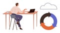 Man Working on Laptop at Desk with Cloud and Circular Diagram Representing Workflow or Process Cycle Royalty Free Stock Photo