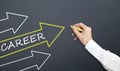 Man writes career on blackboard with arrow Royalty Free Stock Photo