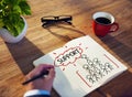 Man Writing and Planning Support Concepts Royalty Free Stock Photo