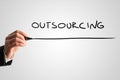 Man writing the word Outsourcing