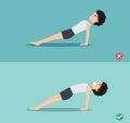 Man wrong and right upward plank pose