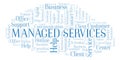 Managed Services word cloud.