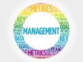Management circle word cloud Royalty Free Stock Photo