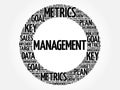 Management circle word cloud Royalty Free Stock Photo