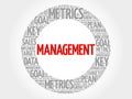 Management circle word cloud Royalty Free Stock Photo