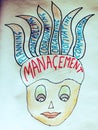 management function on human shape art presentation