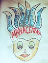 management function on human shape art presentation