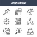 9 management icons pack. trendy management icons on white background. thin outline line icons such as documents, network, desk .