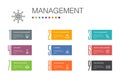 Management Infographic 10 option line