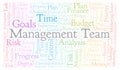 Management Team word cloud, made with text only. Royalty Free Stock Photo