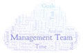 Management Team word cloud, made with text only. Royalty Free Stock Photo