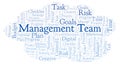 Management Team word cloud, made with text only. Royalty Free Stock Photo