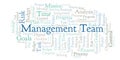 Management Team word cloud, made with text only. Royalty Free Stock Photo