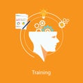 Management training human resource