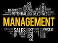 Management word cloud collage