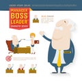 Manager, Boss, Leader, Character Design